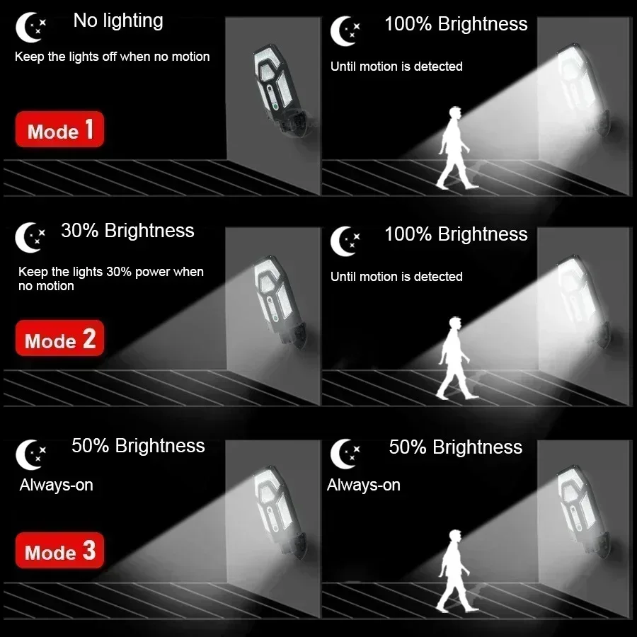 12000LM مصباح الجدار الشمسي ال - مراجعة String Light Outdoor وسعره