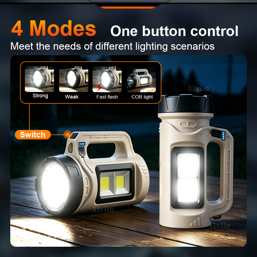 مصباح LED محمول متعدد المشاهد  - مراجعة String Light Outdoor وسعره
