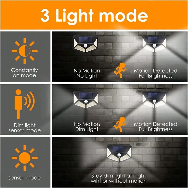 مصباح حديقة شمسي خارجي بـ 100  - مراجعة Lighting Decoration Outdoor وسعره