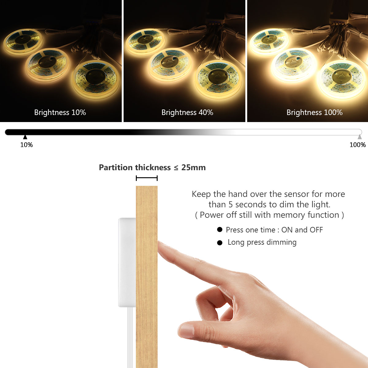 عرض مجموعة تحت الخزانة COB LED - مراجعة Philips Bulb Hue وسعره
