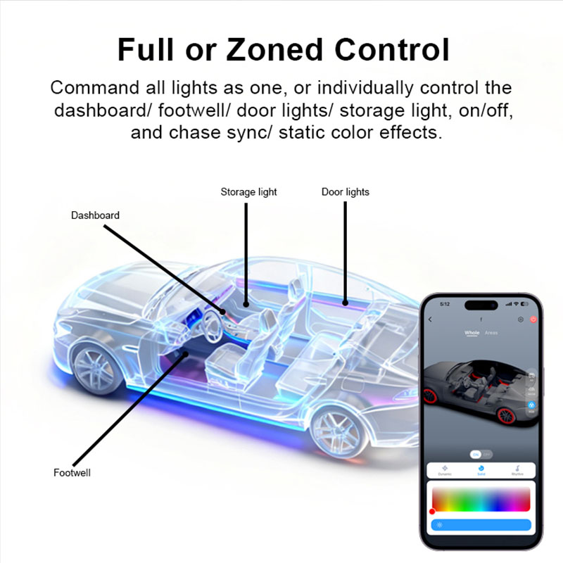 إضاءة محيطة مخصصة من المصنع، س - مراجعة Ambient Led Strip وسعره