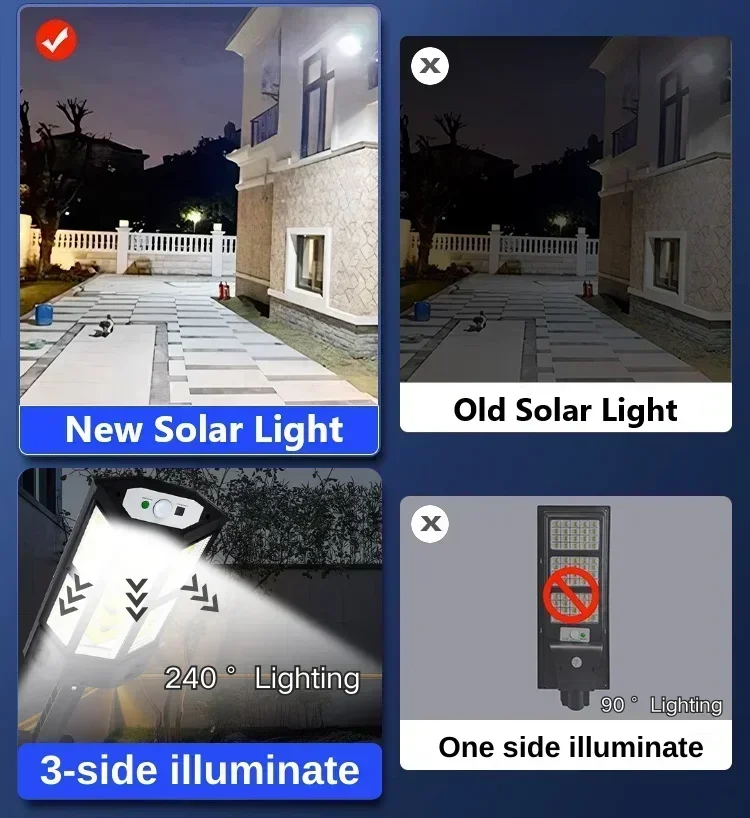 مصباح LED شمسي فائق السطوع للا - مراجعة Lighting Decoration Outdoor وسعره